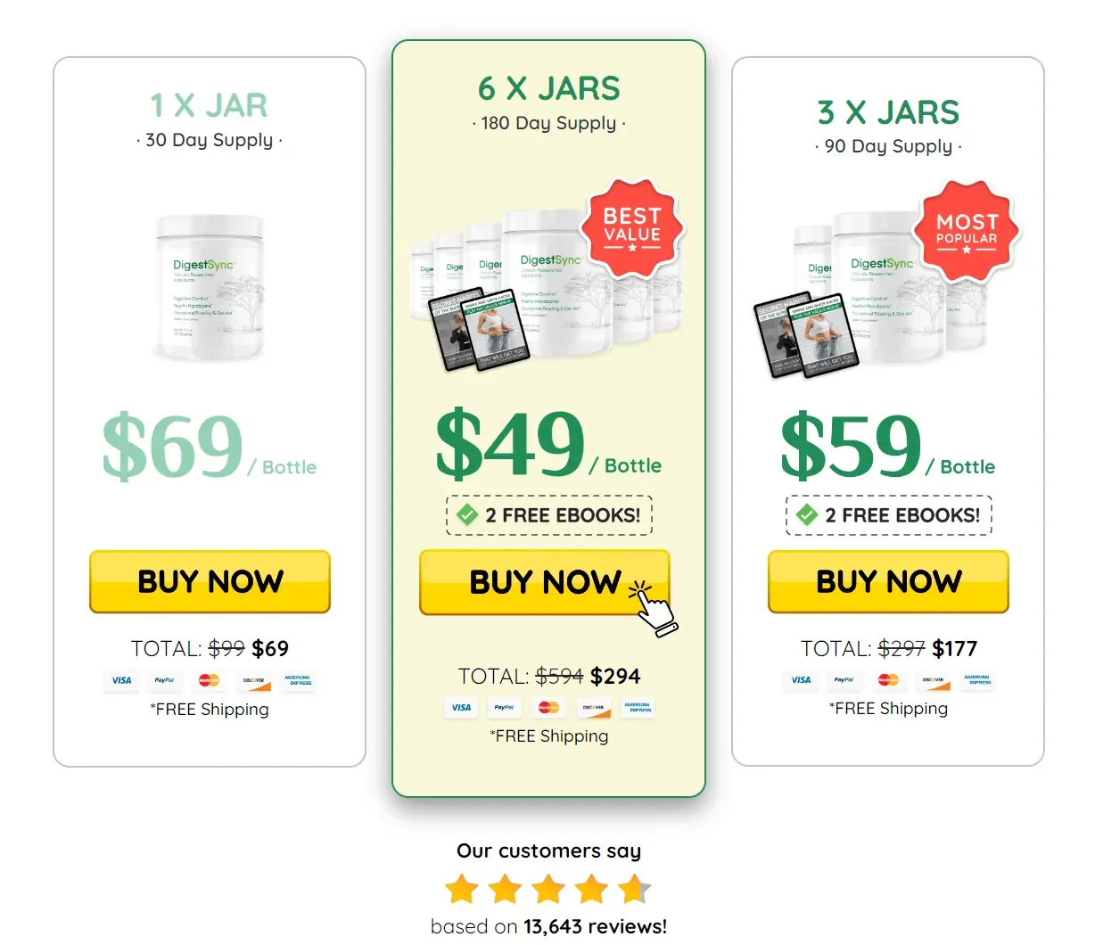 DigestSync-pricing-1174x726